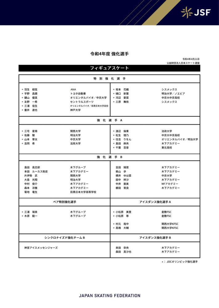 上场比赛努涅斯和若塔先后帮助球队建功，帮助利物浦取得比赛胜利。